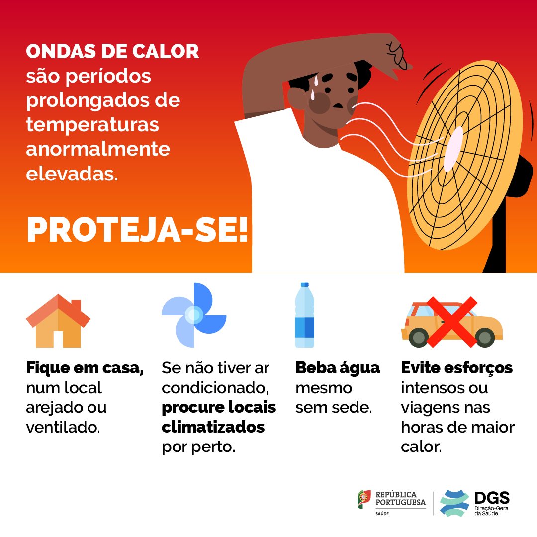 🔥🌞 Tempo Quente