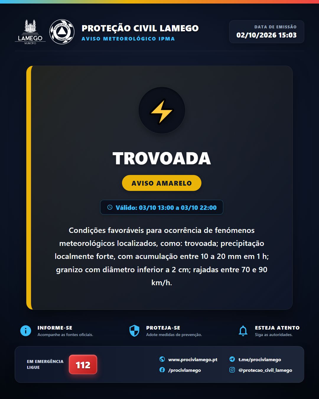 Avisos Meteorológicos IPMA | Viseu | 2026-10-02 15:03