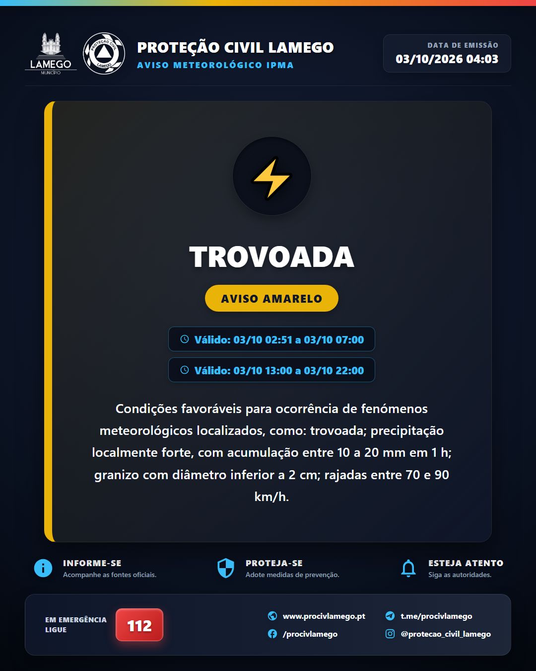 Avisos Meteorológicos IPMA | Viseu | 2026-10-03 04:03